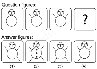 Non verbal reasoning, Series practice questions with detailed solutions, Series question and answers with explanations, Non-verbal series, series tips and tricks, practice tests for competitive exams, Free series practice questions